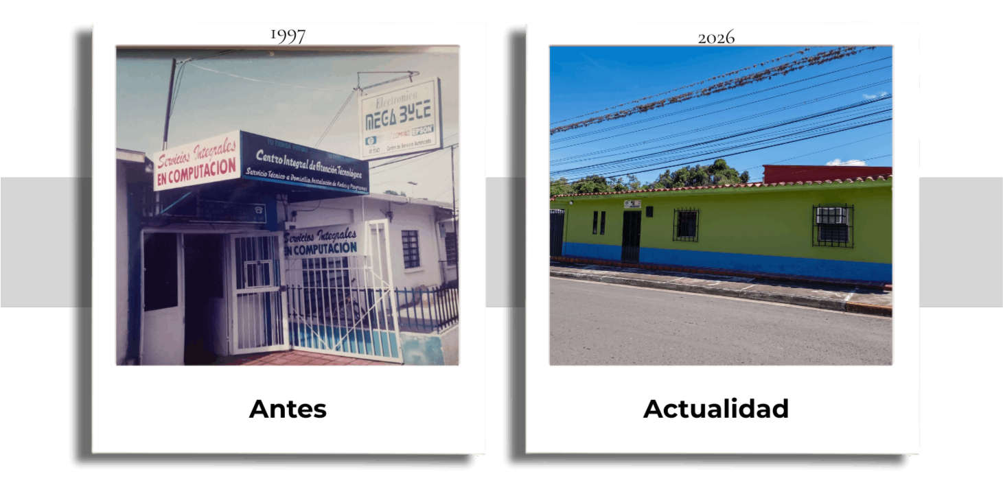 Nuestra Identidad Somos Mega Byte